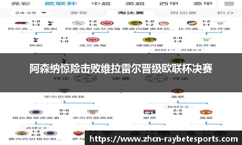 阿森纳惊险击败维拉雷尔晋级欧联杯决赛